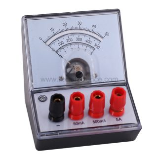 Ammeter